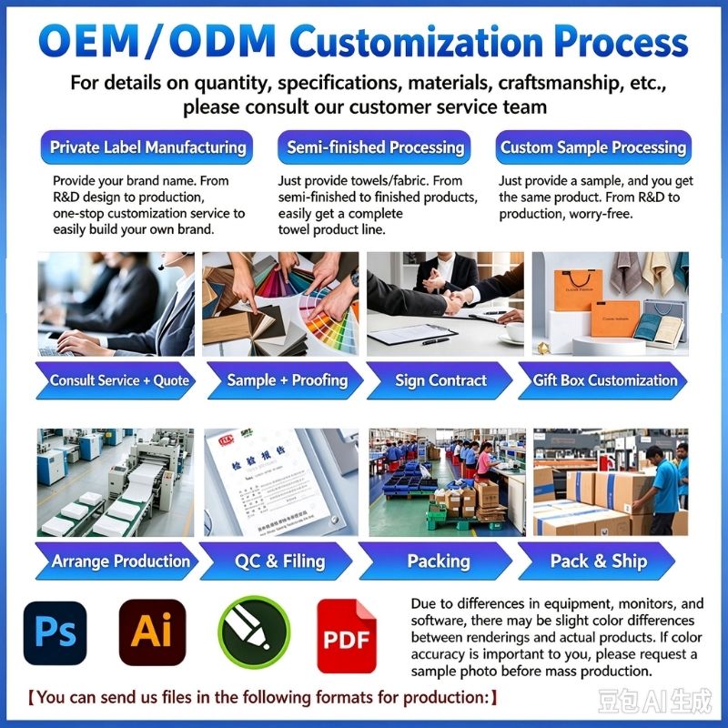 OEM and ODM customization process, from consultation and sampling to production and shipping